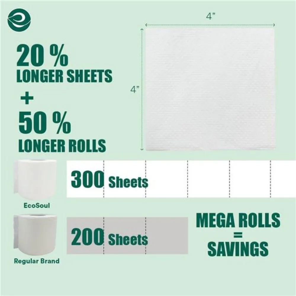 Bamboo Toilet Paper 3 Ply 12 Mega Rolls= 48 Regular Rolls | Eco Friendly Organic